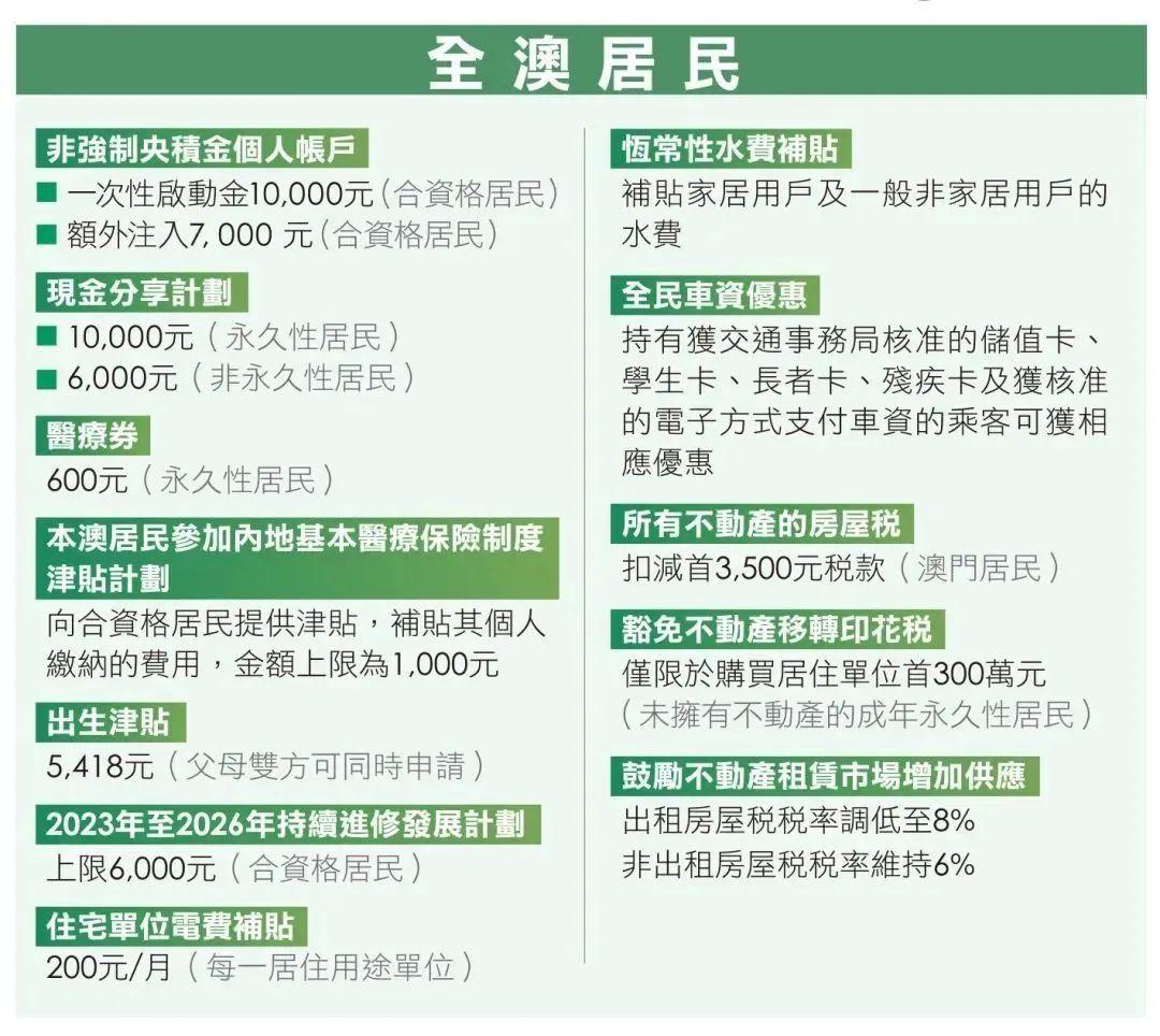 2025新澳门天天精准免费和2025新澳门最精准免费大全,全面释义、解释和落实和警惕虚假宣传-全面释义、解释和落实