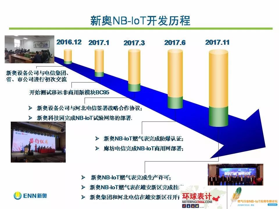 2025新奥资料正版大全全面释义，2025新能源技术解析与应用指南