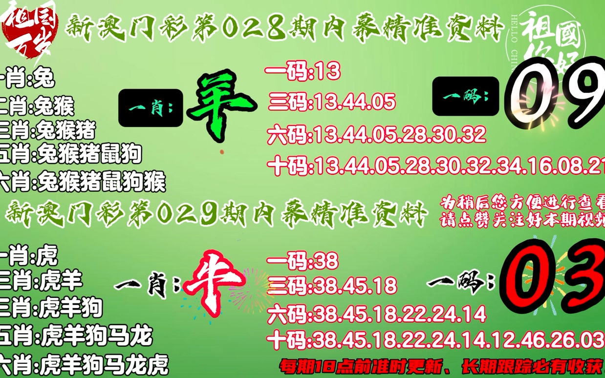 7777788888精准免费4肖的全面释义、专家精准解释与落实与警惕虚假宣传