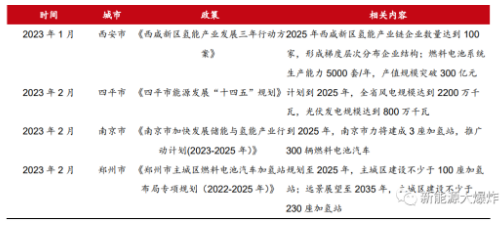 2025年免费正版资料大全与2025新澳门天天免费大全全面释义、解释与落实与警惕虚假宣传