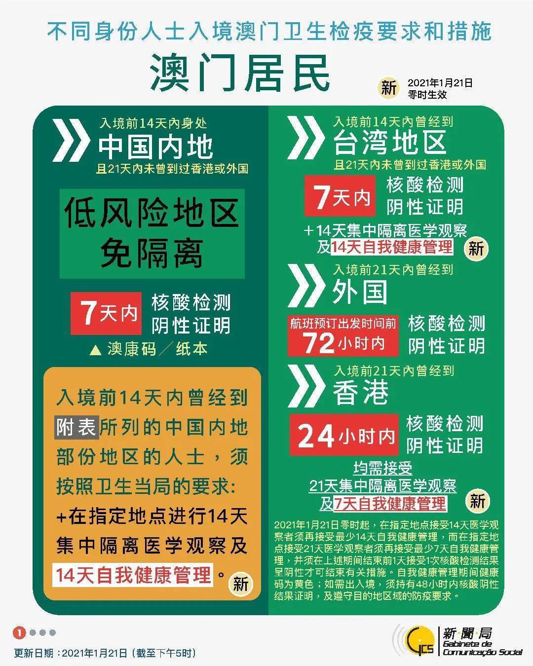 2025澳门特马网站www与2025年新澳正版免费料与警惕虚假宣传-相关释义、解释与落实