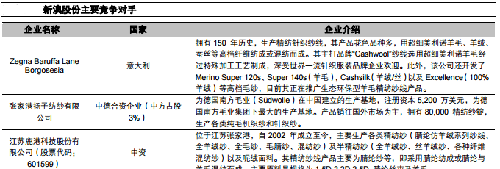 2025澳门特马网站www与新奥2025正版资料大全全面释义、解释与落实
