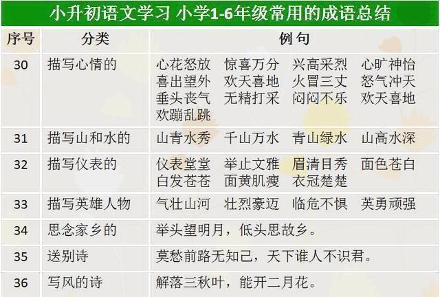 2025年5月7日 第16页